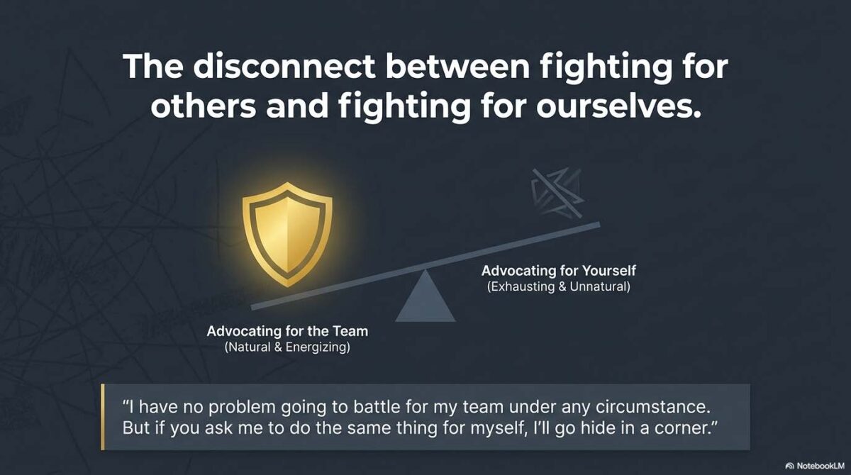 Slide titled "The disconnect between fighting for others and fighting for ourselves." A seesaw graphic contrasts "Advocating for the Team (Natural & Energizing)" weighted down by a glowing gold shield, against "Advocating for Yourself (Exhausting & Unnatural)". Below reads a quote: "I have no problem going to battle for my team under any circumstance. But if you ask me to do the same thing for myself, I'll go hide in a corner."