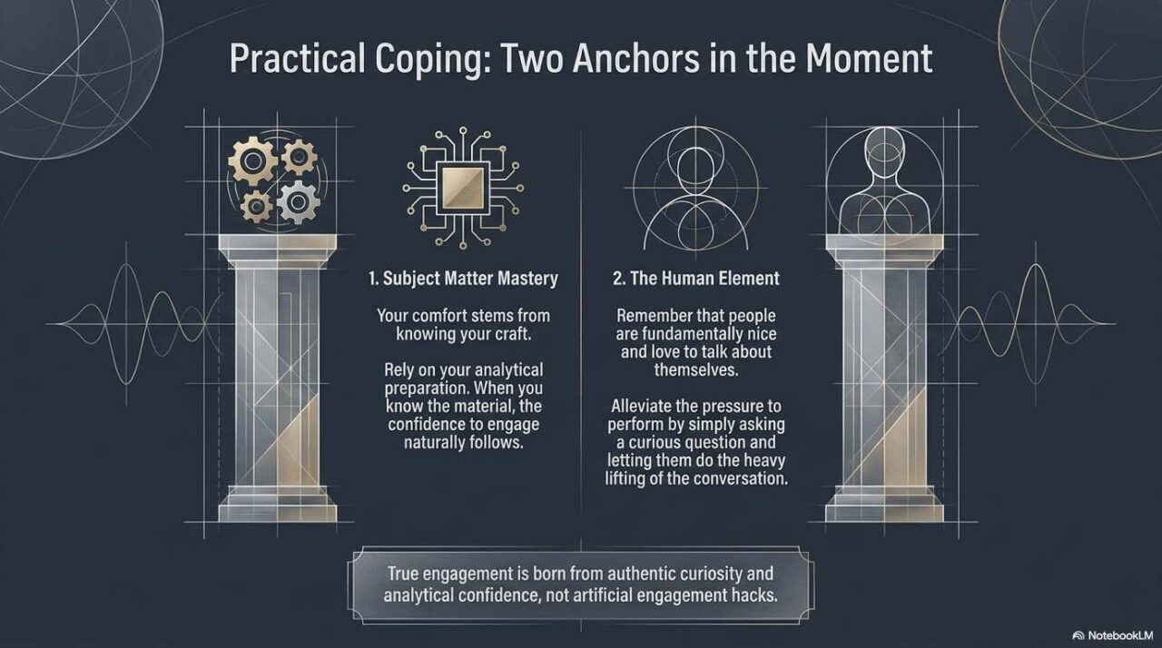 A slide titled "Practical Coping: Two Anchors in the Moment" featuring architectural blueprints of classical pillars and soundwaves. It lists two anchors: "Subject Matter Mastery," relying on deep analytical preparation for natural confidence, and "The Human Element," alleviating pressure by asking curious questions because people love to talk about themselves.
